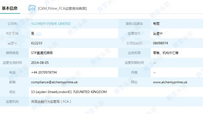 CXM希盟恶意修改平仓价格降低利润 造成投资者亏损！