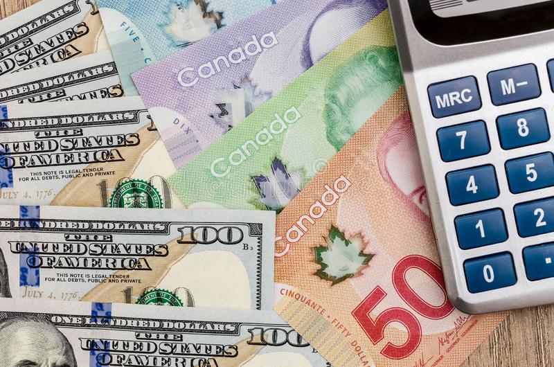 USD/CAD: Ảnh Hưởng Của Thỏa Thuận Iran Và Căng Thẳng Nga-Ukraina