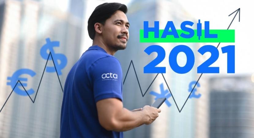 Octa Investama Berjangka Sambut Optimisme Bisnis Fintech 2022