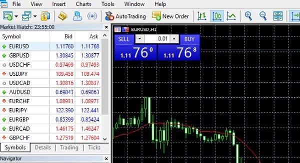 Cara Memilih Broker Berdasarkan Biaya Trading 