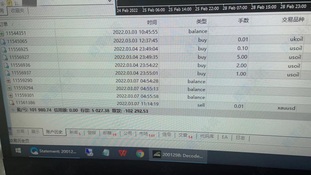 动荡行情赚10万美元被Decode Global 抹掉 投资者：还有王法吗？