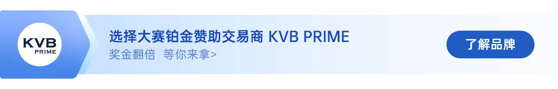 0330大赛新鲜报丨参赛资金突破 15,000,000 USD，报名进入倒计时！