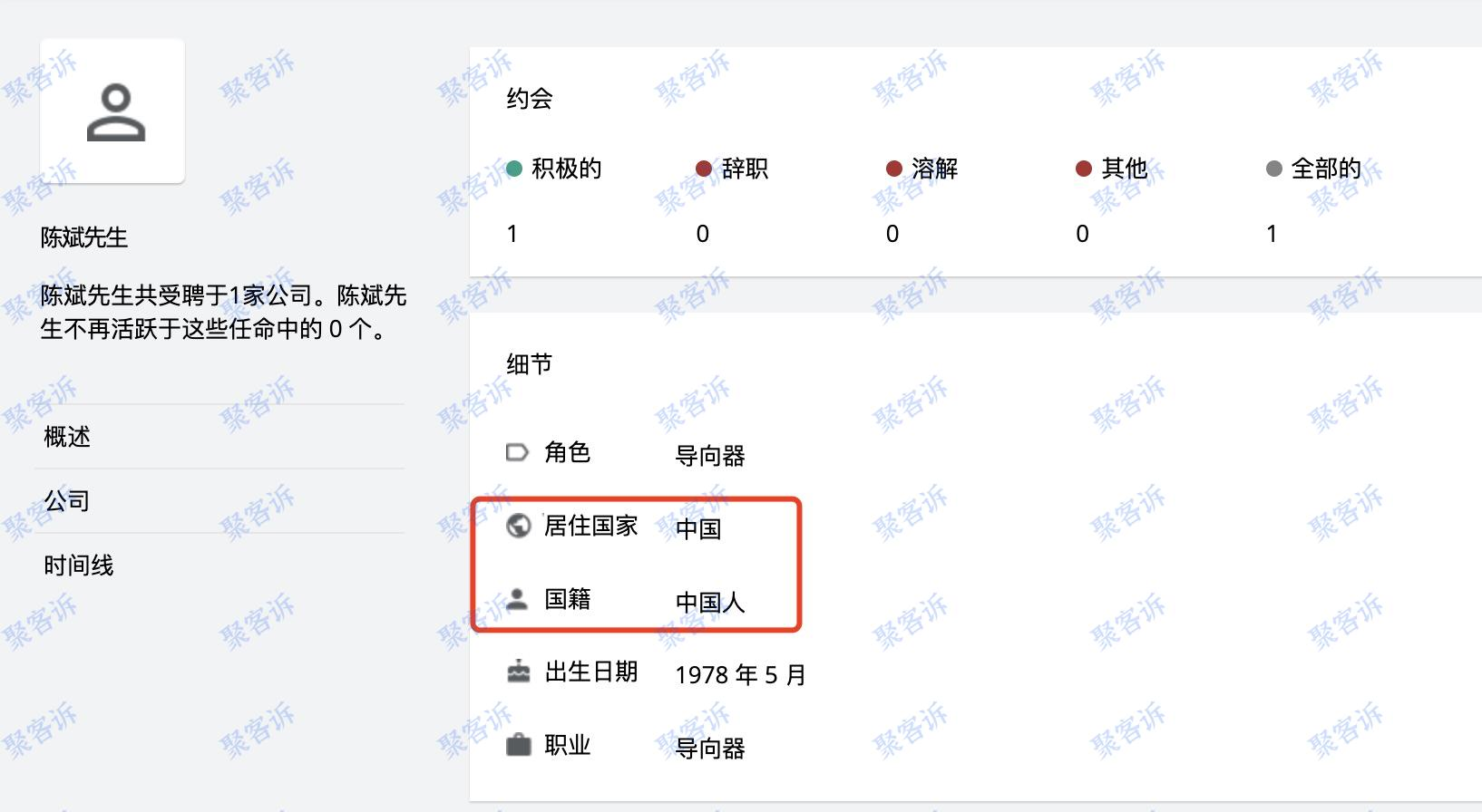 杀猪盘有哪些标志？Visual Prime Ltd来告诉你！