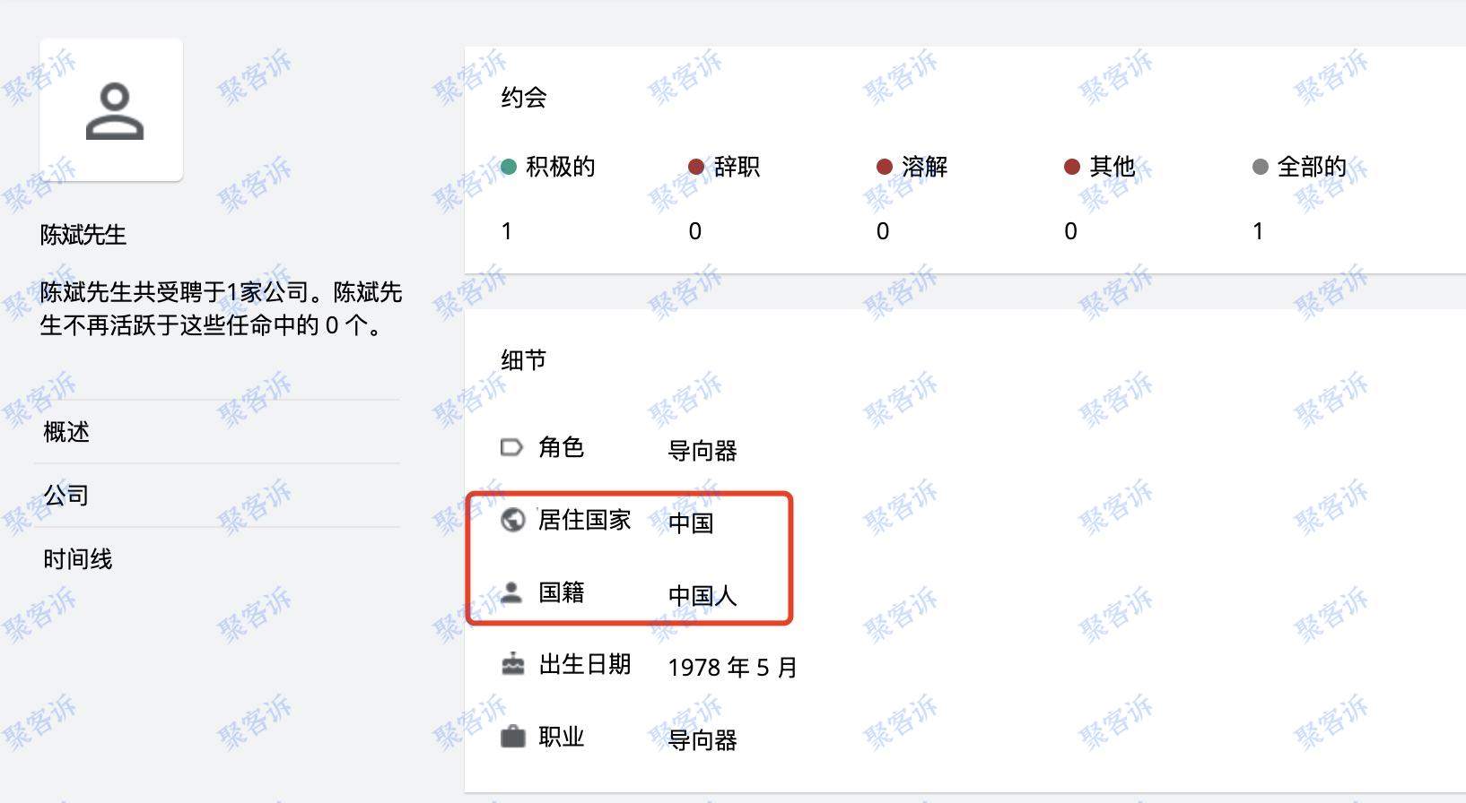 杀猪盘有哪些标志？Visual Prime Ltd来告诉你！