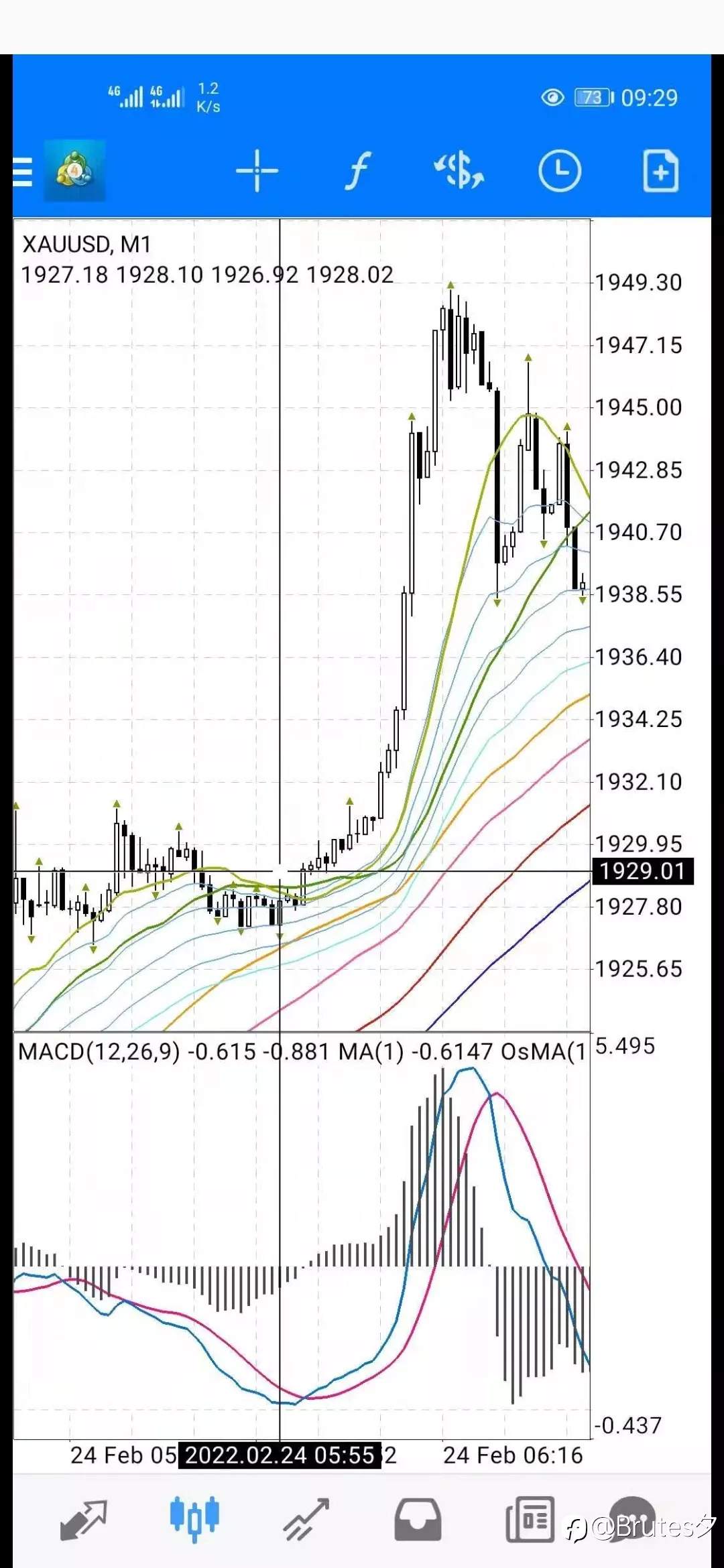 TMGM恶意卡点，用户：不要使用该平台