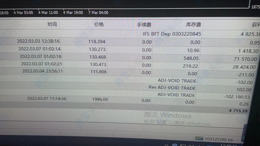 动荡行情赚10万美元被Decode Global 抹掉 投资者：还有王法吗？