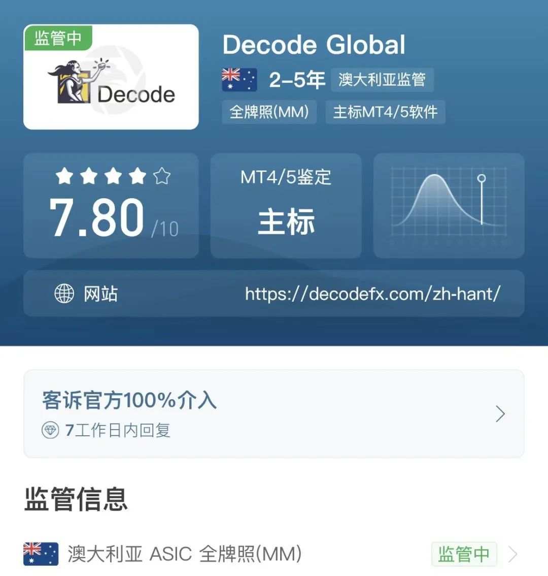 Decode Global外汇平台手段卑劣，毫无下限“坑杀”投资者60余万资金！