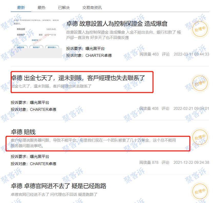 CHARTERPRIME卓德监管无效！大家一定要小心！