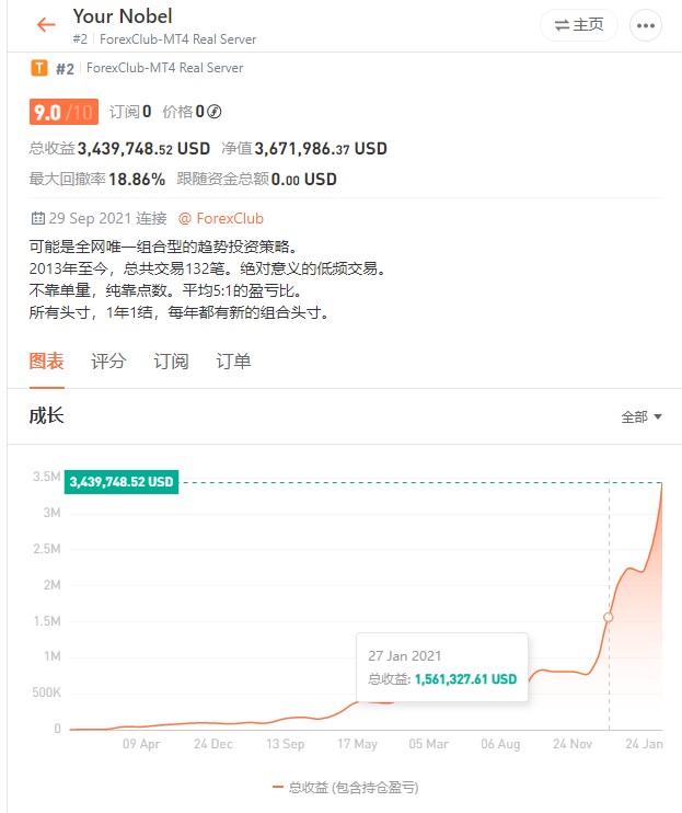 直播 | 白俄讲师携手社区名人解析俄乌冲突!