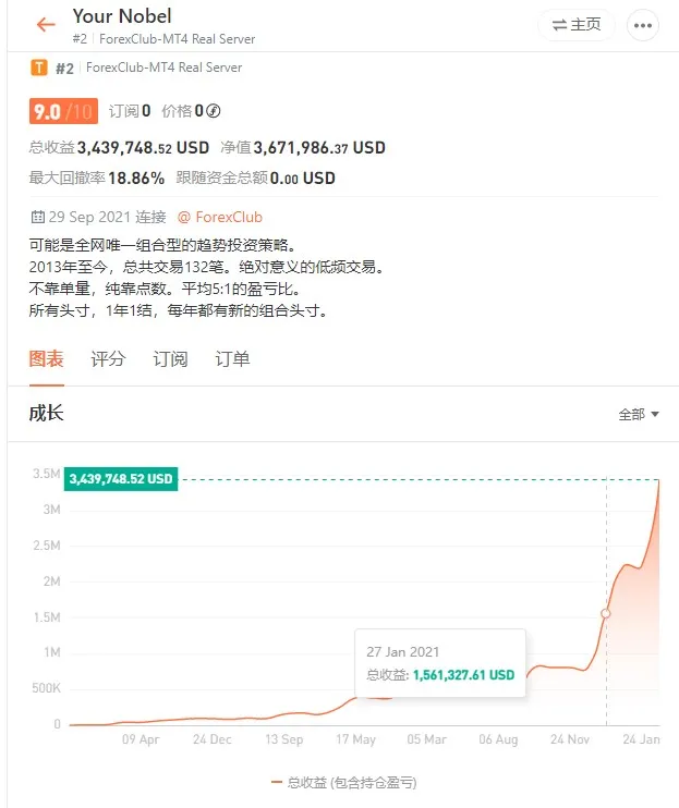 【直播回放】白俄讲师携手社区名人解析俄乌冲突！