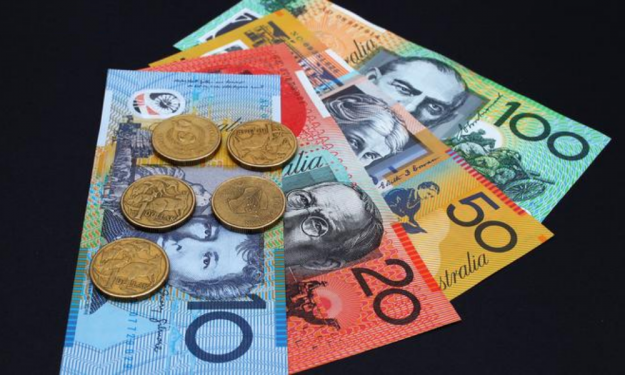 AUD/USD xem xét SMA 200 ngày khi giao dịch APAC bắt đầu khởi động trước các sự kiện có tác động lớn