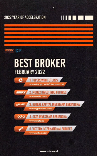 Topgrowth Kembali Raih Penghargaan Best Broker dari ICDX pada Februari 2022