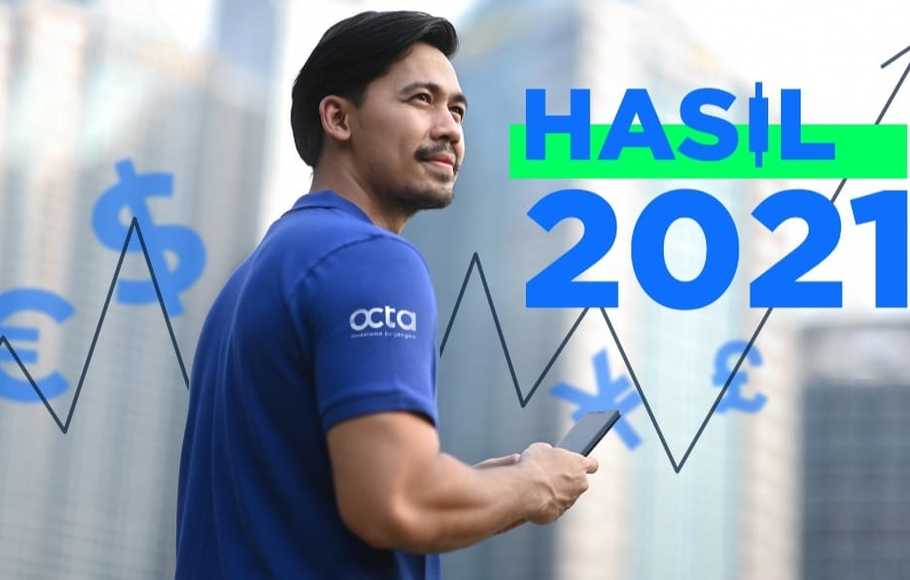 Octa Investama Berjangka Tatap Optimistis Industri Fintech di 2022