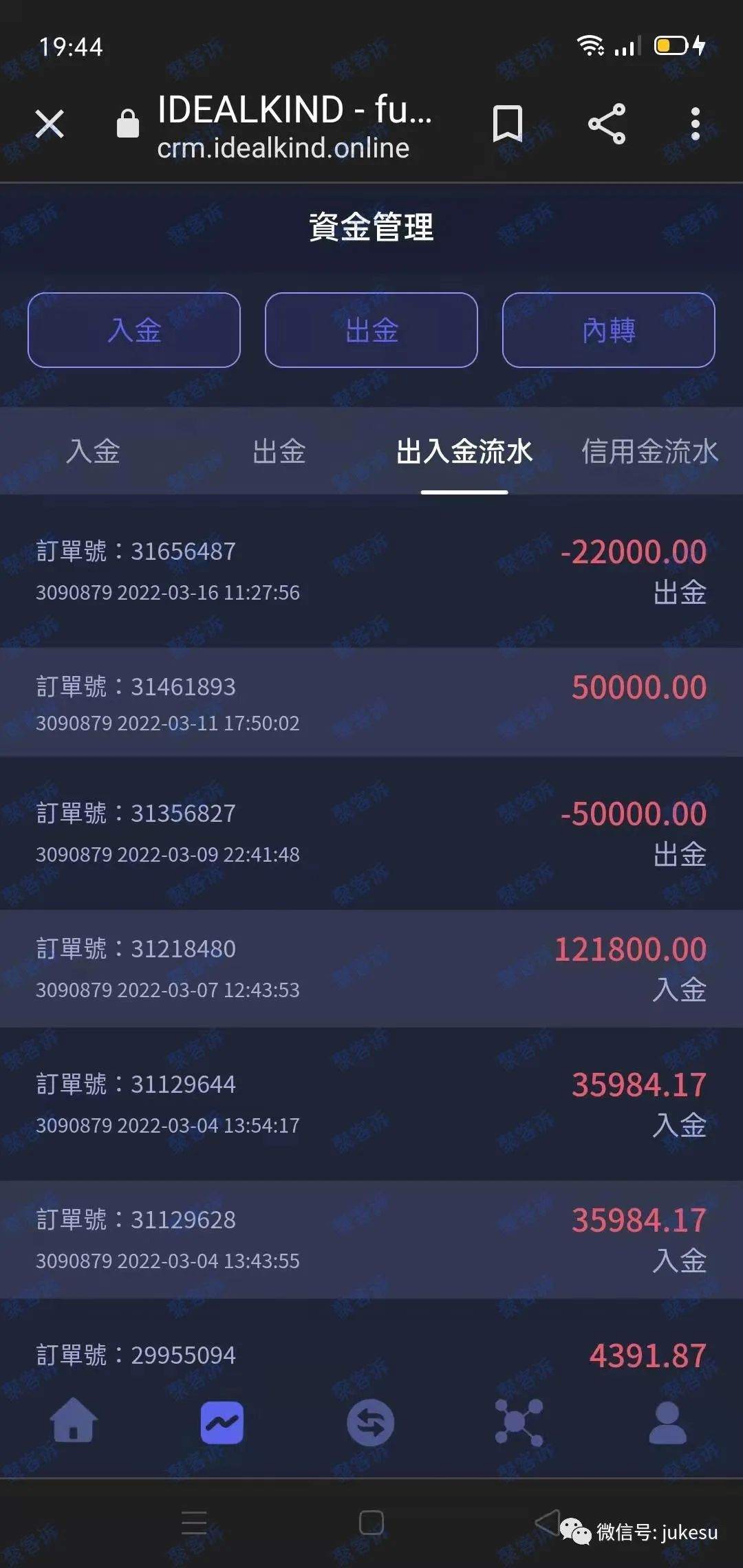 Idealkind Market不给出金：监管作假的黑平台要小心！