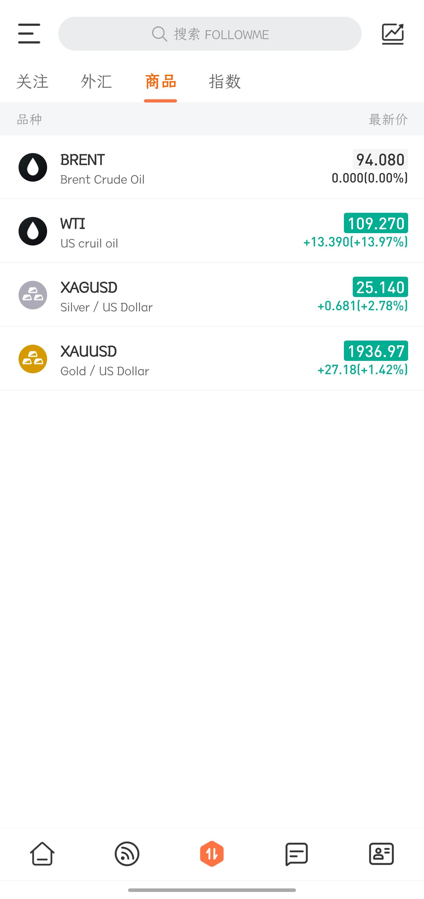 FOLLOWME 版本更新:新增数据模块,支持重置DEMO账户