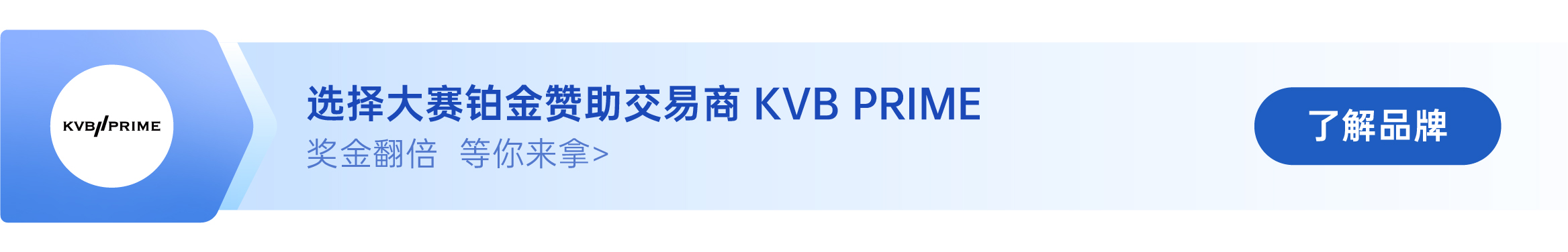 0402大赛新鲜报丨S10赛季正式开赛,@关峰投资 当日单笔最大盈利近 9,100 美元!