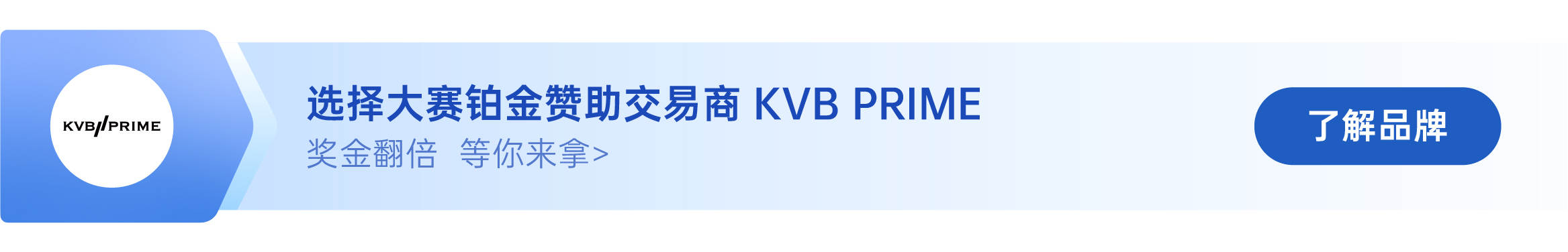 0323大赛新鲜报丨仅2天参赛账户已破1,000个！