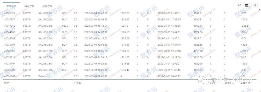 TRI拓利出入金困难还扣除客户盈利！