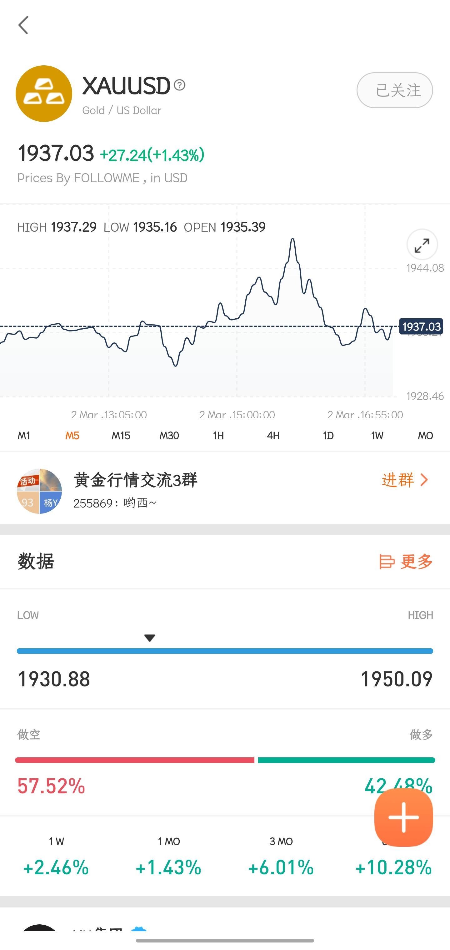 FOLLOWME 版本更新:新增数据模块,支持重置DEMO账户