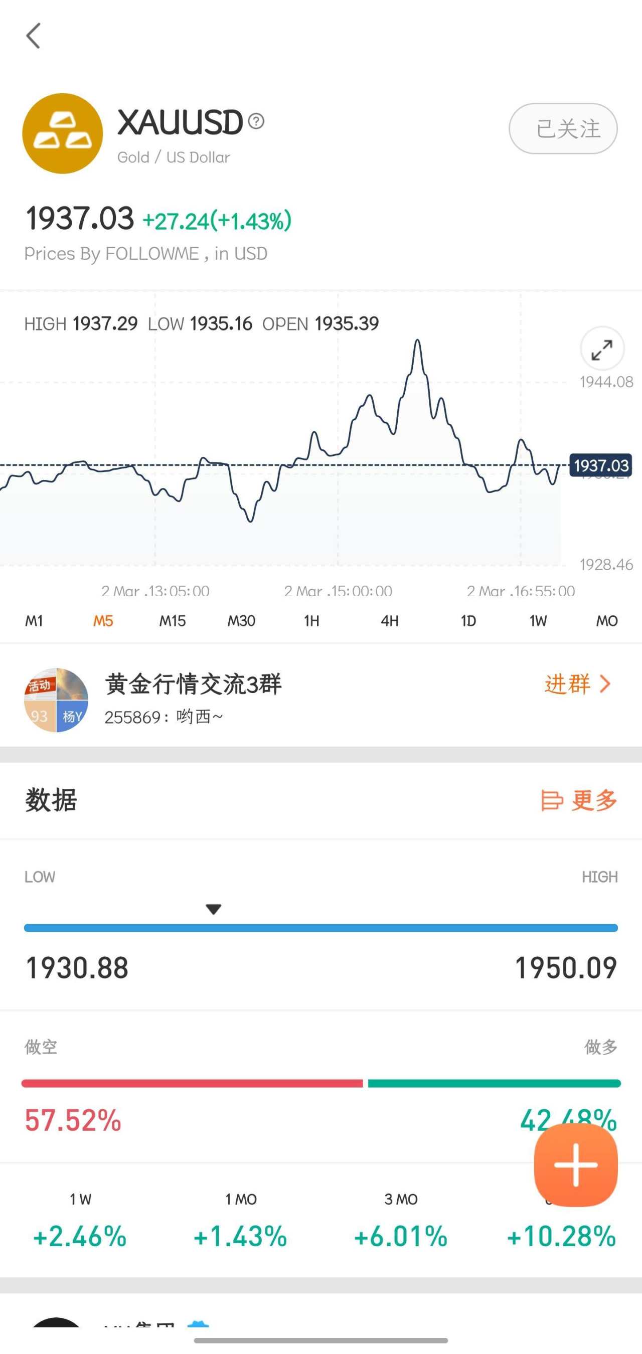 FOLLOWME 版本更新：新增数据模块，支持重置DEMO账户