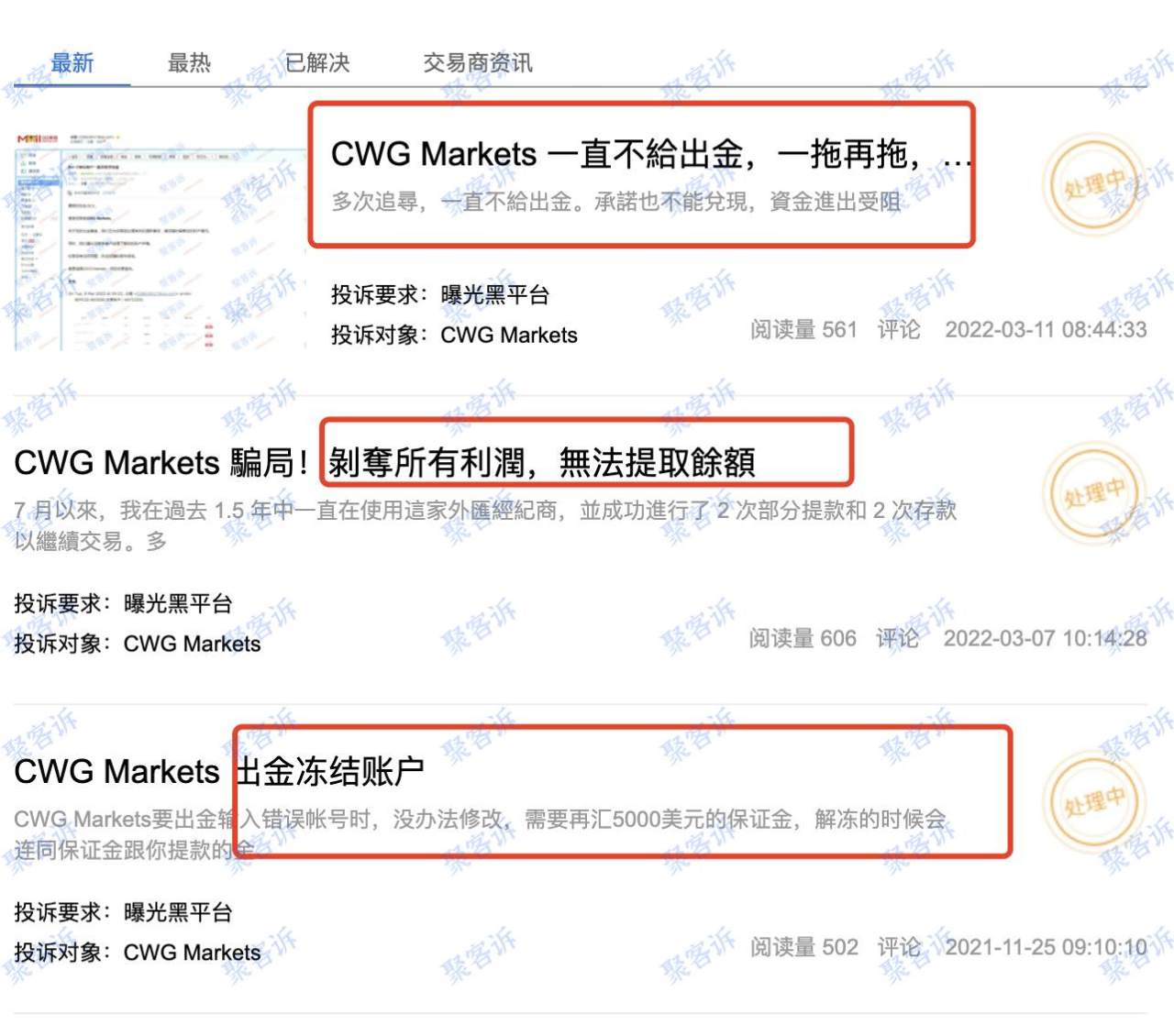 CWG Markets不给出金：监管套牌不得不防！