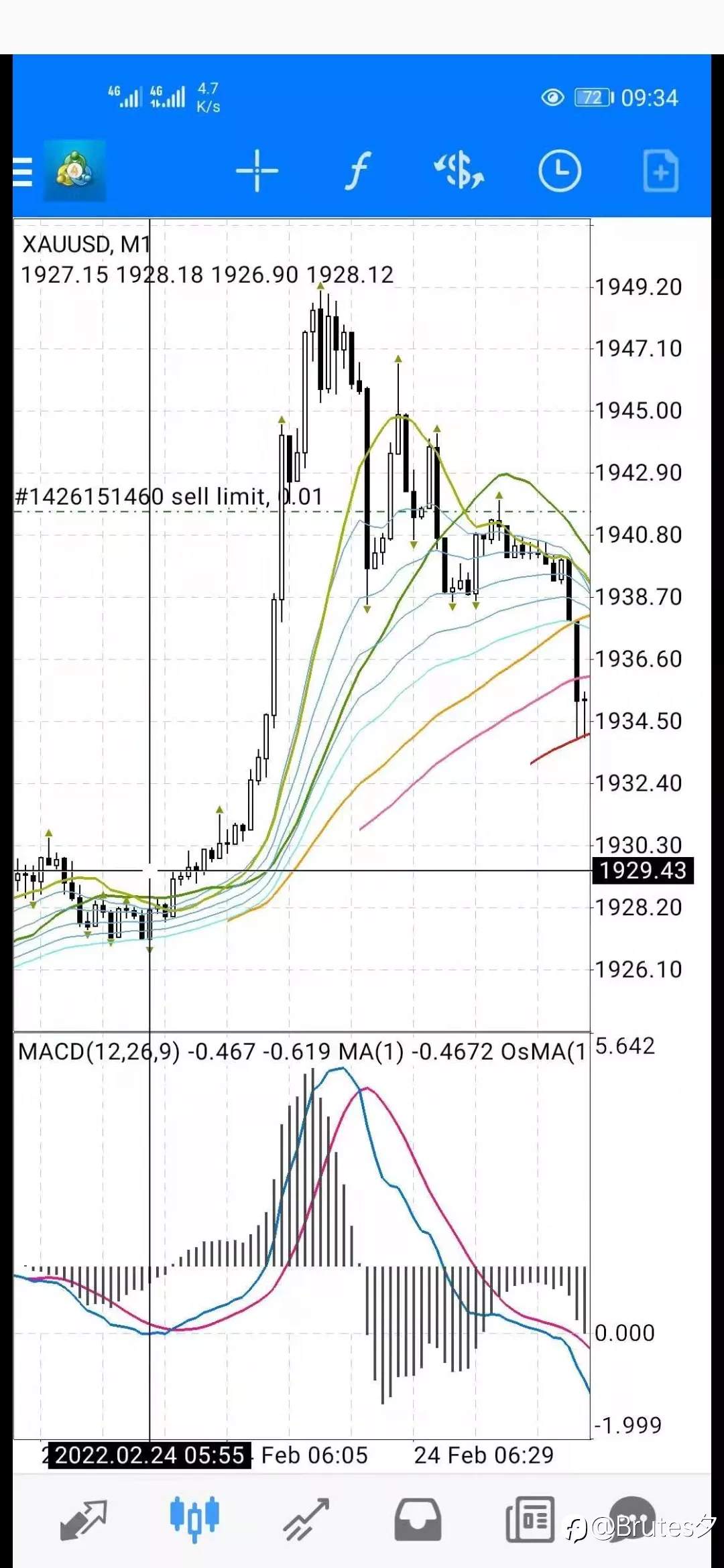 TMGM恶意卡点，用户：不要使用该平台