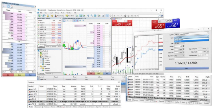 Tips Bermain Forex Dengan Modal Minim