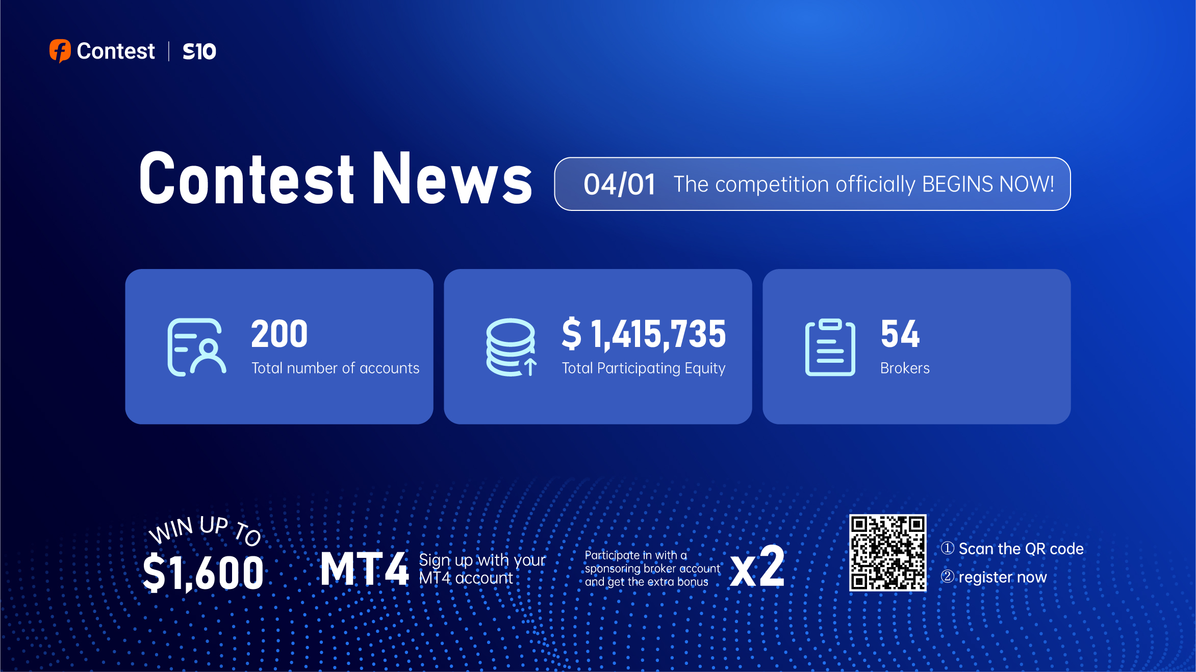 Contest News: The competition officially BEGINS NOW!