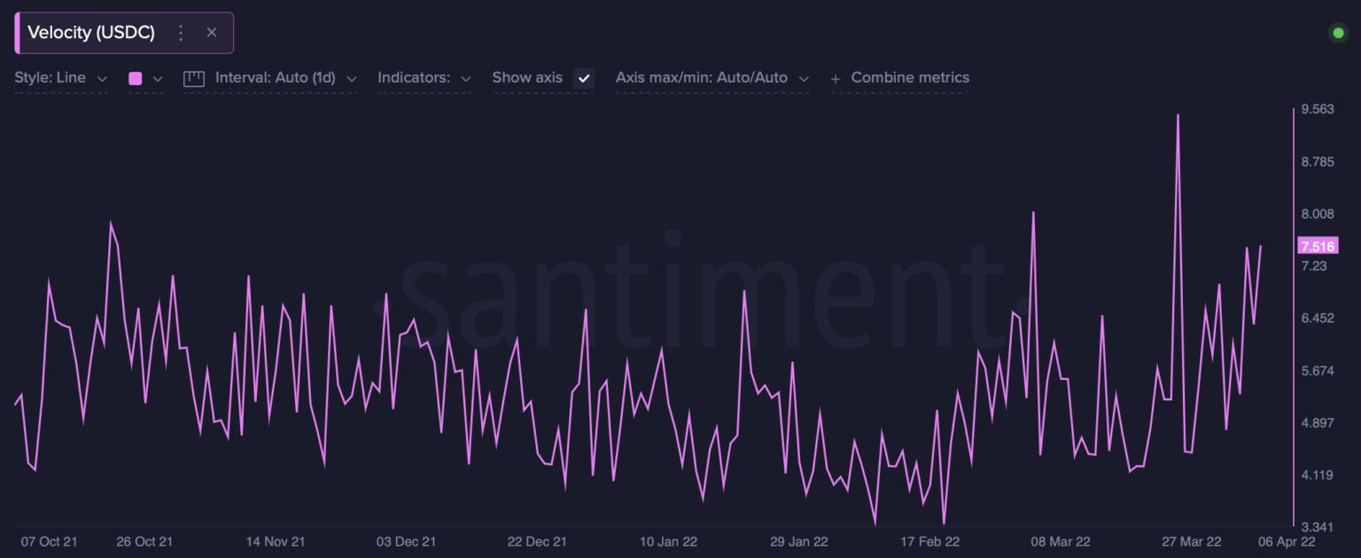 Cá voi khuấy động thị trường và ý nghĩa đối với Bitcoin, altcoin