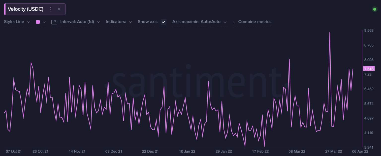 Cá voi khuấy động thị trường và ý nghĩa đối với Bitcoin, altcoin
