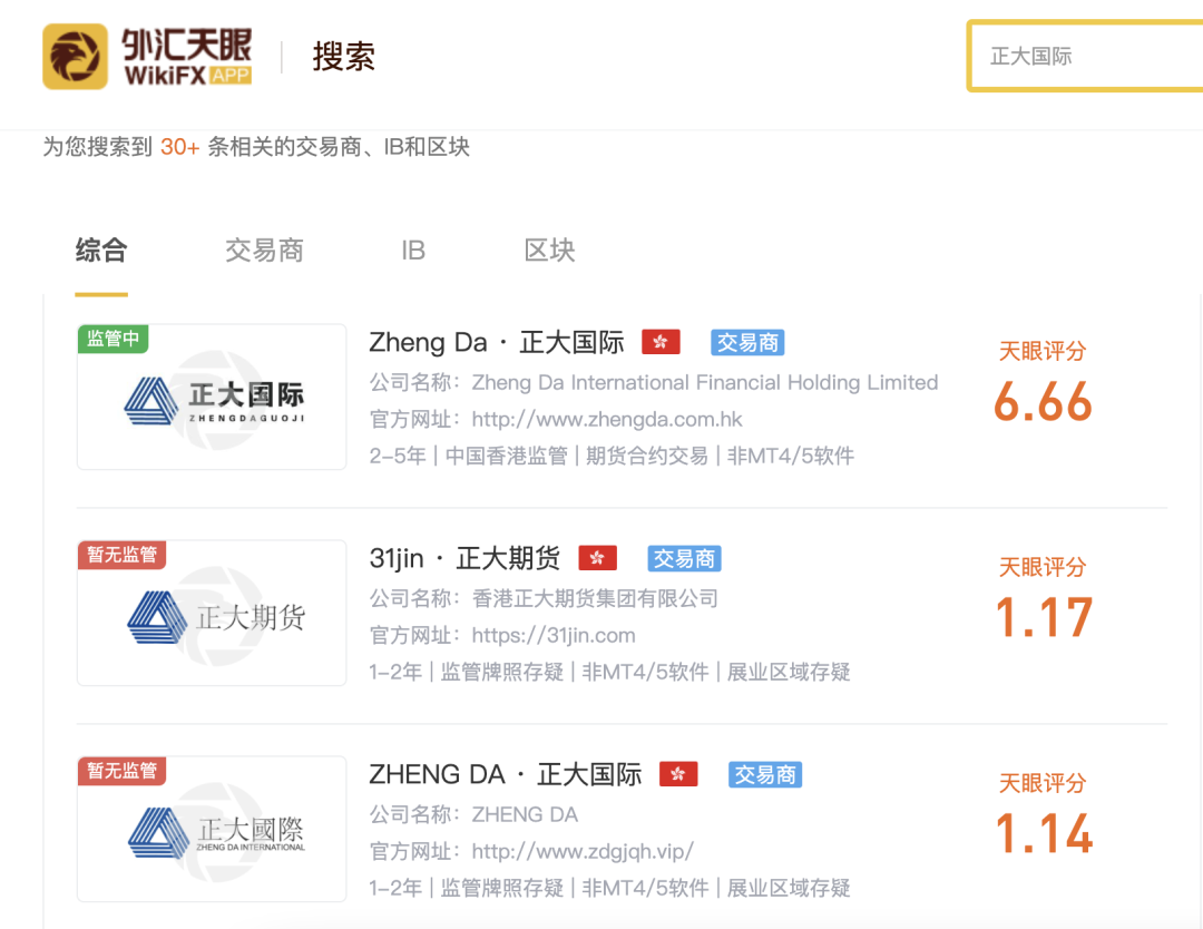 真假难辨山寨平台泛滥，正大国际又中招！
