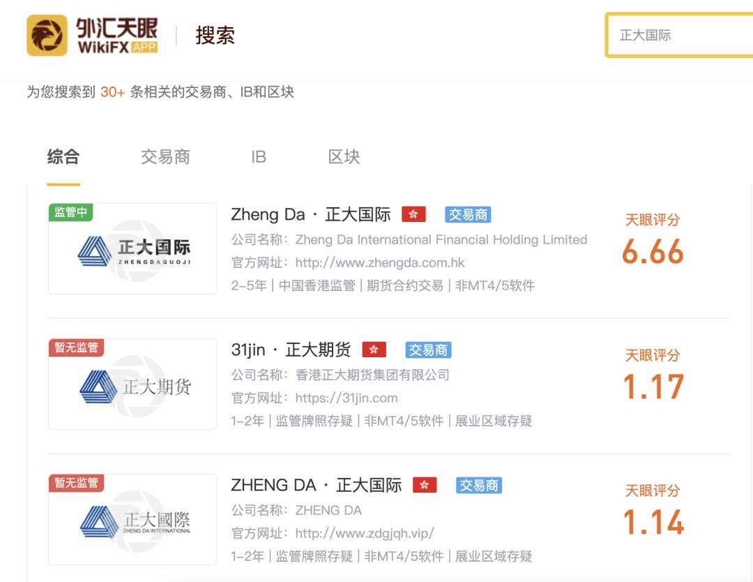 真假难辨山寨平台泛滥，正大国际又中招！