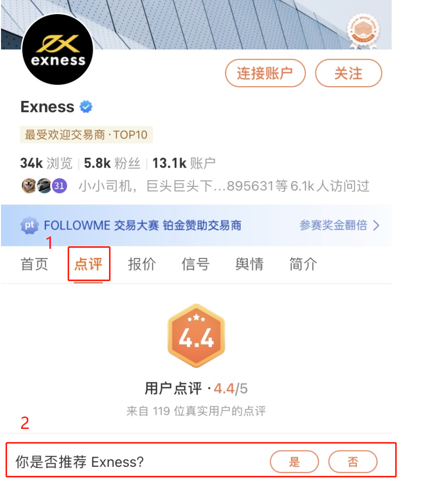 有甜有涩的 Exness 仍然大受欢迎,你怎么看?