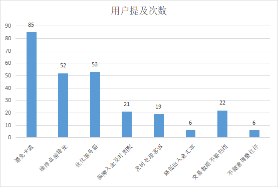 有甜有涩的 Exness 仍然大受欢迎,你怎么看?