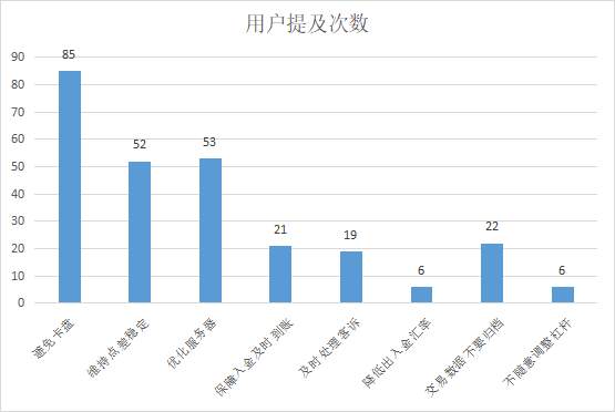 有甜有涩的 Exness 仍然大受欢迎，你怎么看？