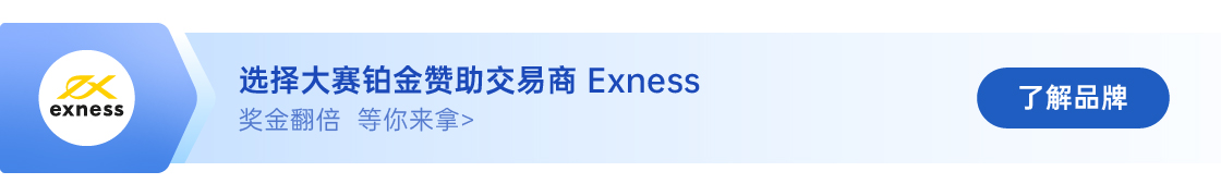 牛!Exness 组交易员位居轻/重量组冠军,最赚钱的两个账户是同一人