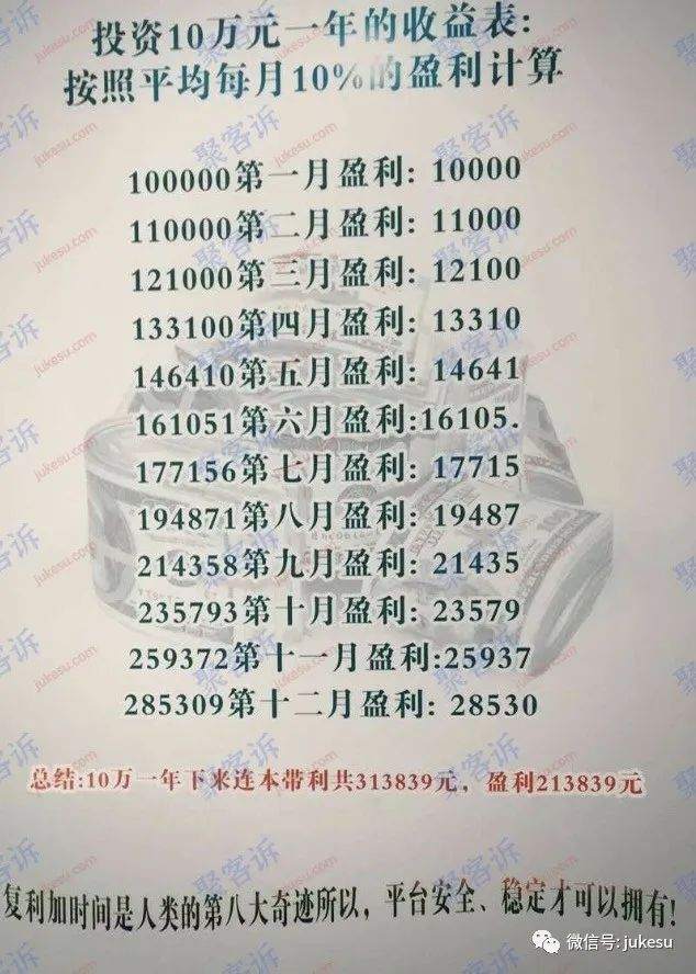 Triumph FX 德汇监管疑云:不受任何有效监管!
