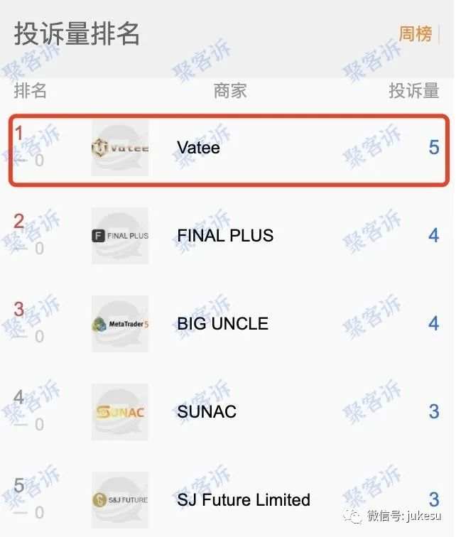 Vatee监管作假还不给出金!大家小心!