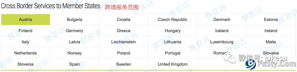 监管科普：塞浦路斯(CySEC)怎么样？附查询教程