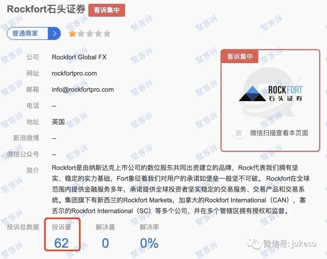 Rockfort石头证券不给出金：监管作假不得不防！