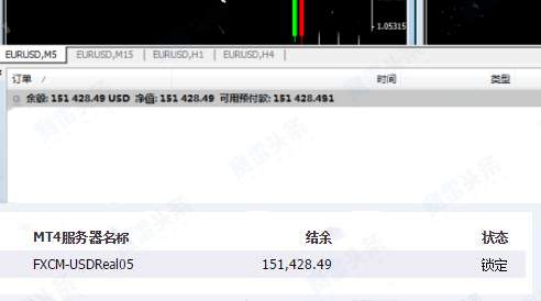 昔日“王牌经纪商”再遭投诉 为何没落至此？