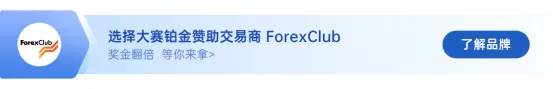 整体盈利率下滑12%，ForexClub 组选手的排名大变！