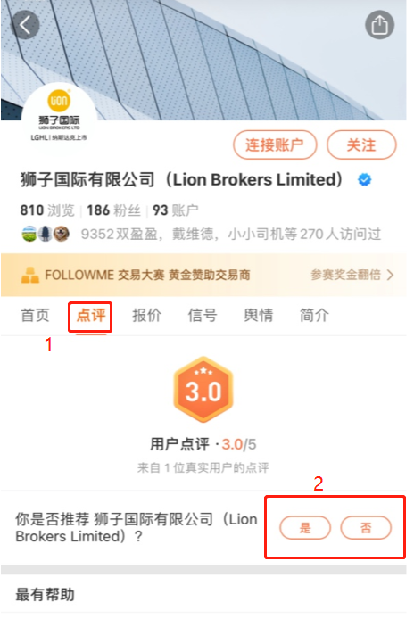 谁能告诉我,狮子国际怎么样?