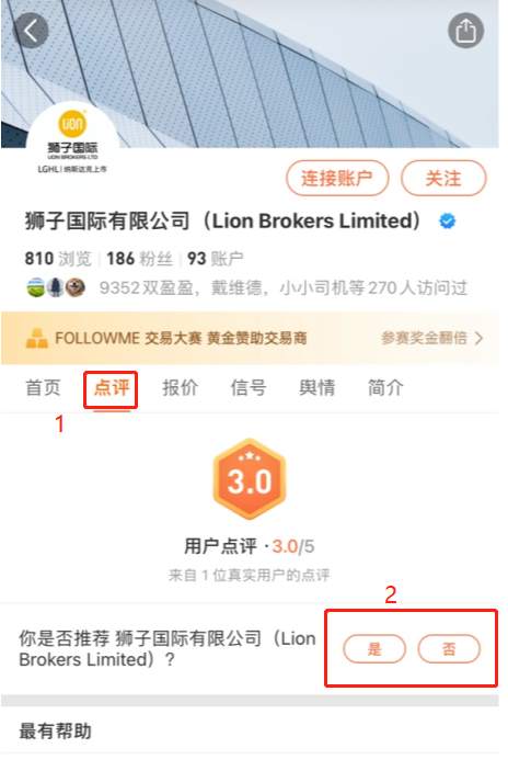 谁能告诉我，狮子国际怎么样？