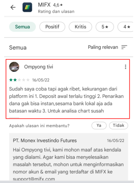 Aplikasi MIFX Bikin Ribet!