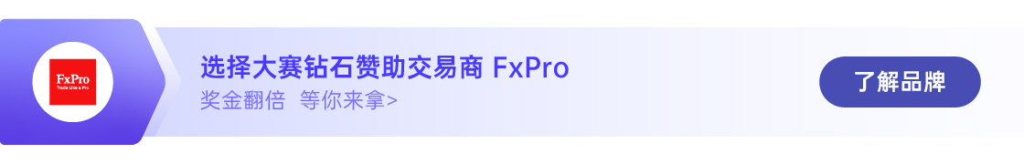 0602大赛新鲜报丨@三千亿 当日单笔最大盈利超 6,000 美元!