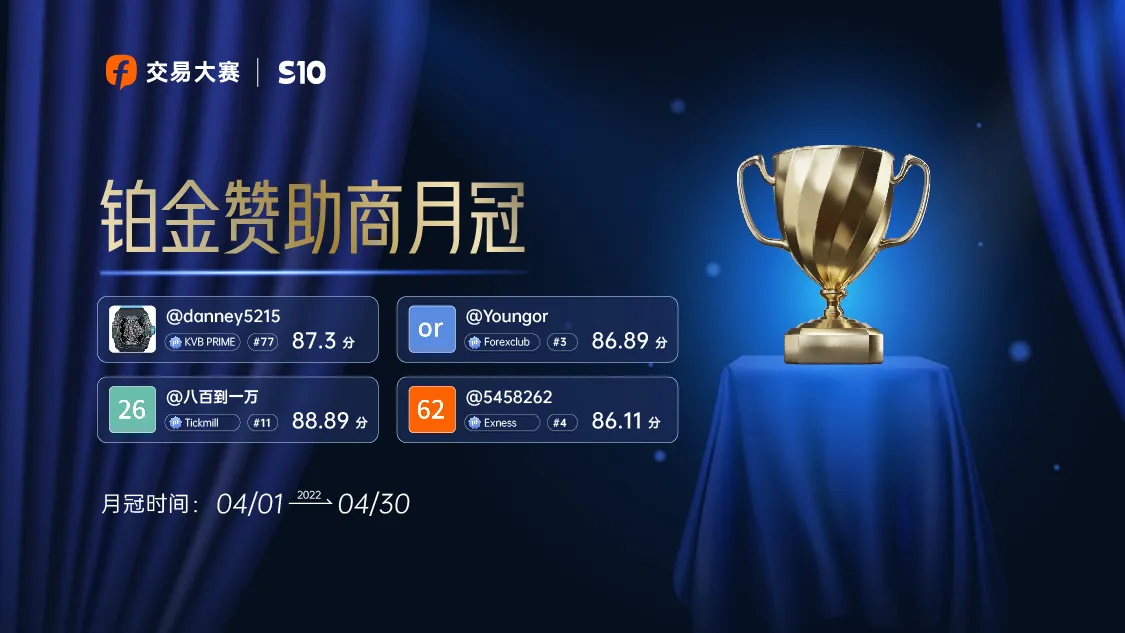 S10赛季新晋9位月冠军，实至名归！