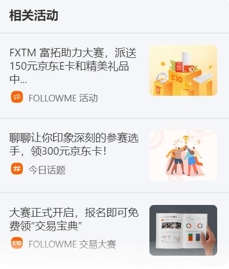 参赛账户数突破 8,200 个，比赛进入白热化！