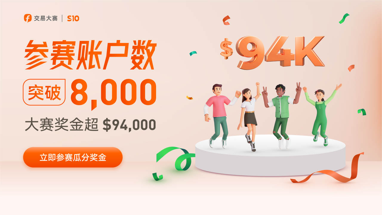 参赛账户数突破 8,200 个，比赛进入白热化！
