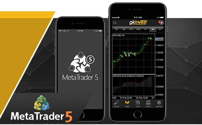 Ulasan Pialang Berjangka: GKInvest, Fitur Trading Berkualitas Internasional